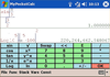 MyPocketCalc MyPocketCalc