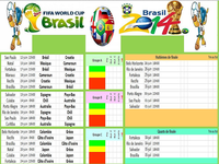 Calendrier Coupe du Monde Brésil 2014 Calendrier Coupe du Monde Brésil 2014