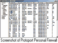 Protoport Personal Firewall Protoport Personal Firewall