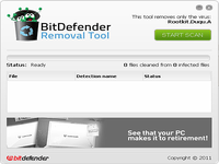 Bitdefender Outil de suppression Duqu Bitdefender Outil de suppression Duqu