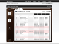 Bitdefender Parental Control 2013 Bitdefender Parental Control 2013