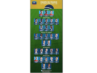 Liste des joueurs de l'équipe de France Coupe du Monde 2014 Liste des joueurs de l'équipe de France Coupe du Monde 2014