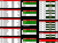 Pronostics Coupe du Monde Brésil 2014 Pronostics Coupe du Monde Brésil 2014