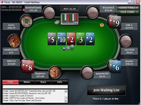 PokerStars PokerStars