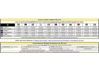 xe.com Le Convertisseur Universel de Devises ® xe.com Le Convertisseur Universel de Devises ®