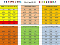 Calendrier Ligue 1 2014-215 Calendrier Ligue 1 2014-215