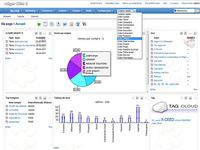 vtiger CRM vtiger CRM