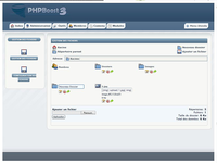 PHPBoost PHPBoost