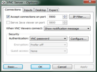 VNC VNC