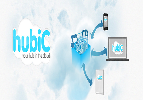 Telecharger HubiC Start Telecharger HubiC Start