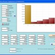 Khi 3 est une calculatrice des plus impressionnante de par...