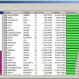 Free Disks Monitoring Software Supervision gratuite de tous les disques...