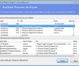 Svchost.exe est l’un des processus les plus méconnus sous Windows...