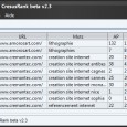 CresusRank est un logiciel gratuit permettant de connaître de façon...
