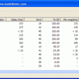 FREEping – Logiciel utilitaire gratuit de ping IP Voulez-vous vous...