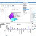 vtiger CRM est un logiciel CRM open source. Ce CRM...